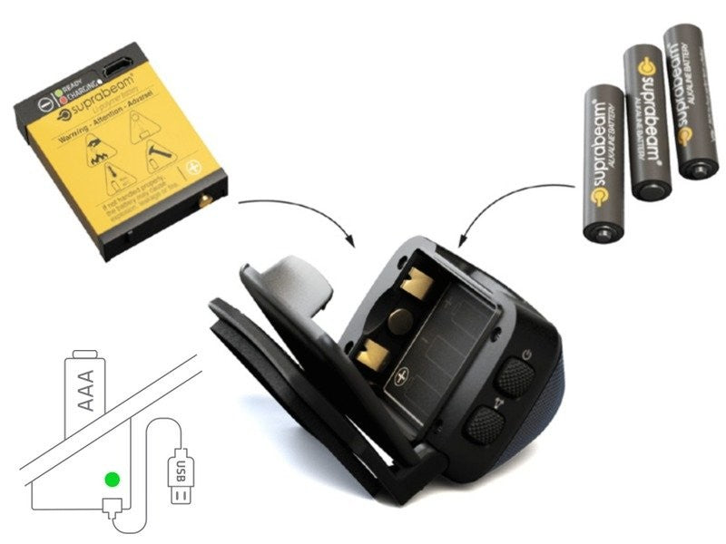 Lampe frontale 300 lumens S4 | SUPRABEAM