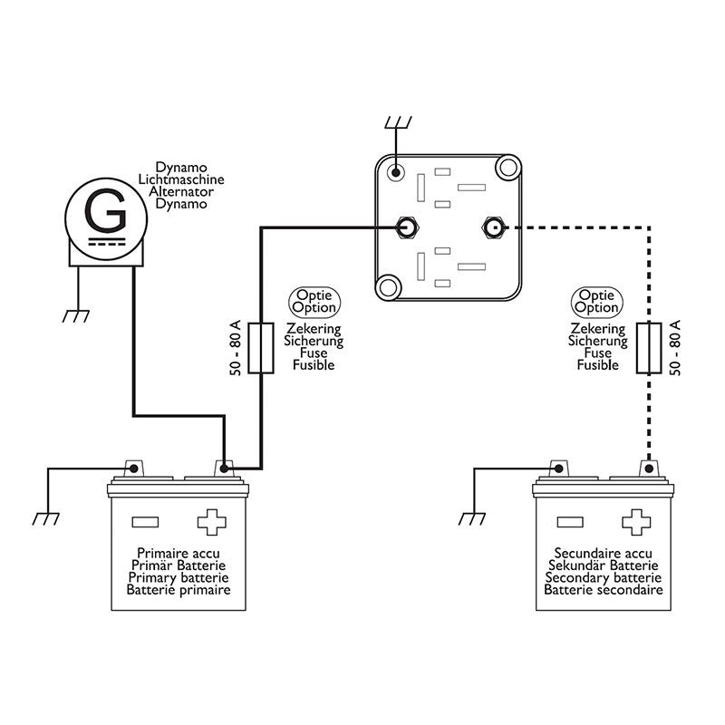 Répartiteur de batterie duo Smart 12V/140A