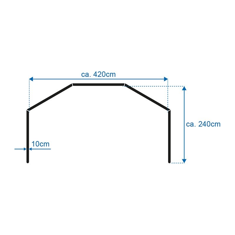 Brise-vent gonflable 840x140cm