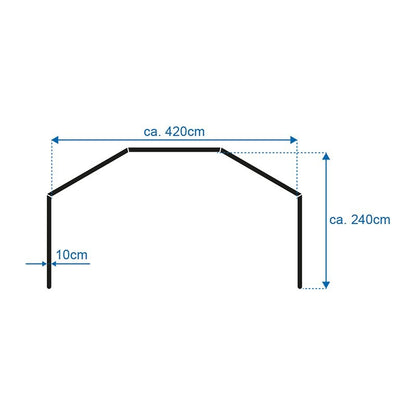 Brise-vent gonflable 840x140cm