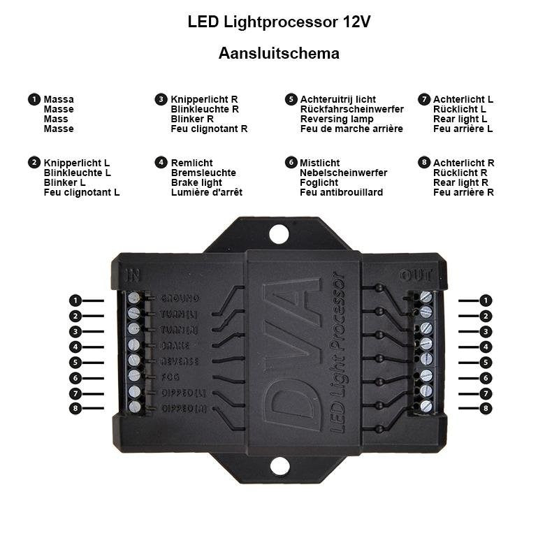 Processeur de LED 12V pour les remorques