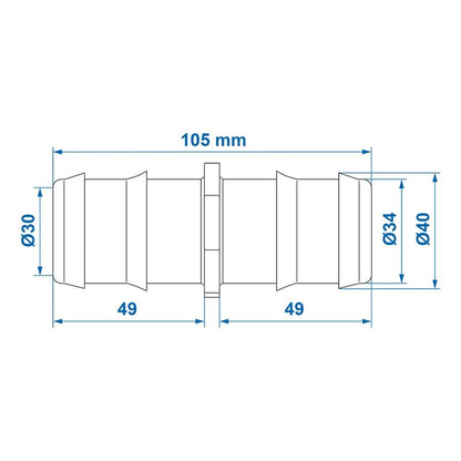 Raccord droit pour circuit d'eau 40mm dans blister